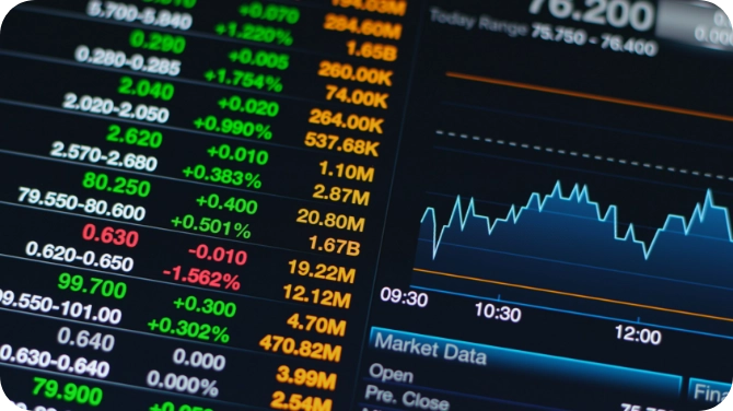 Financial Market Overview Banner